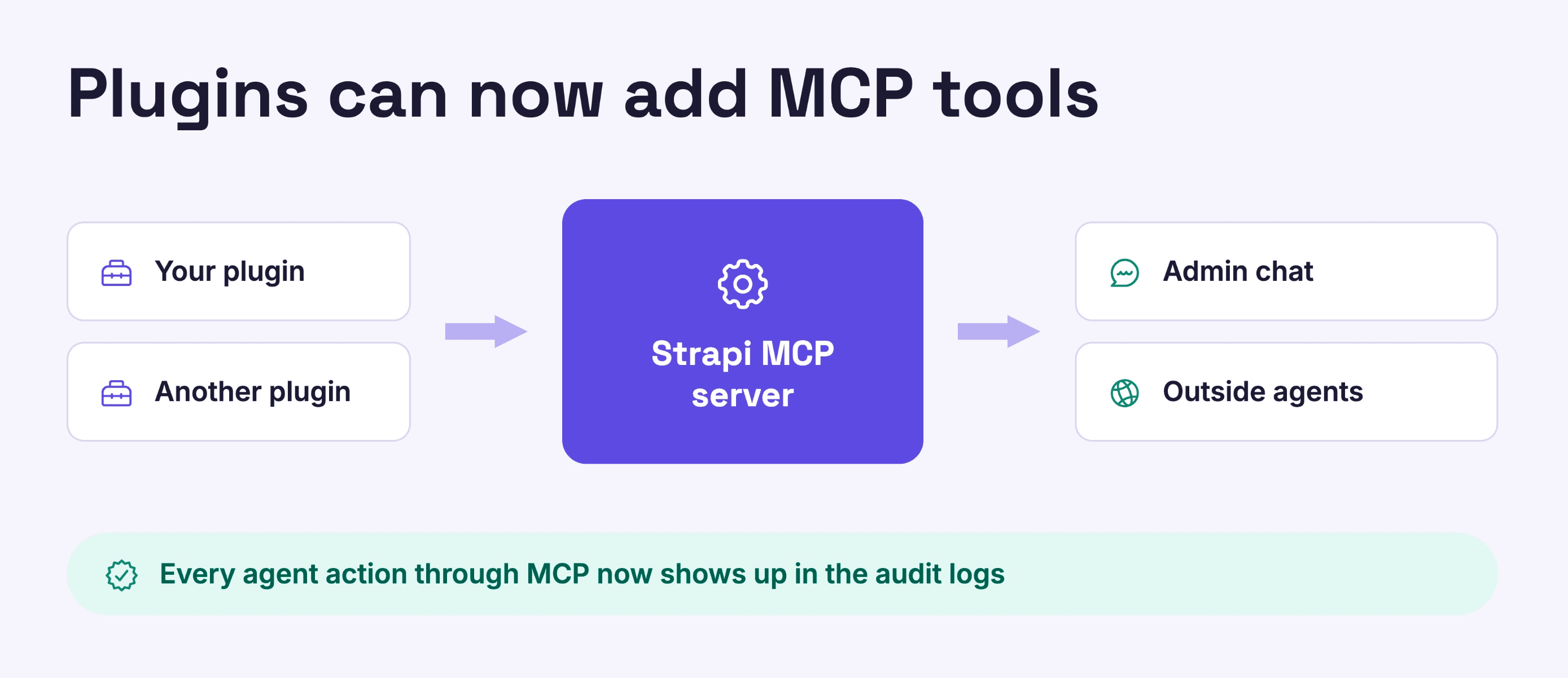 002-mcp-demo.png