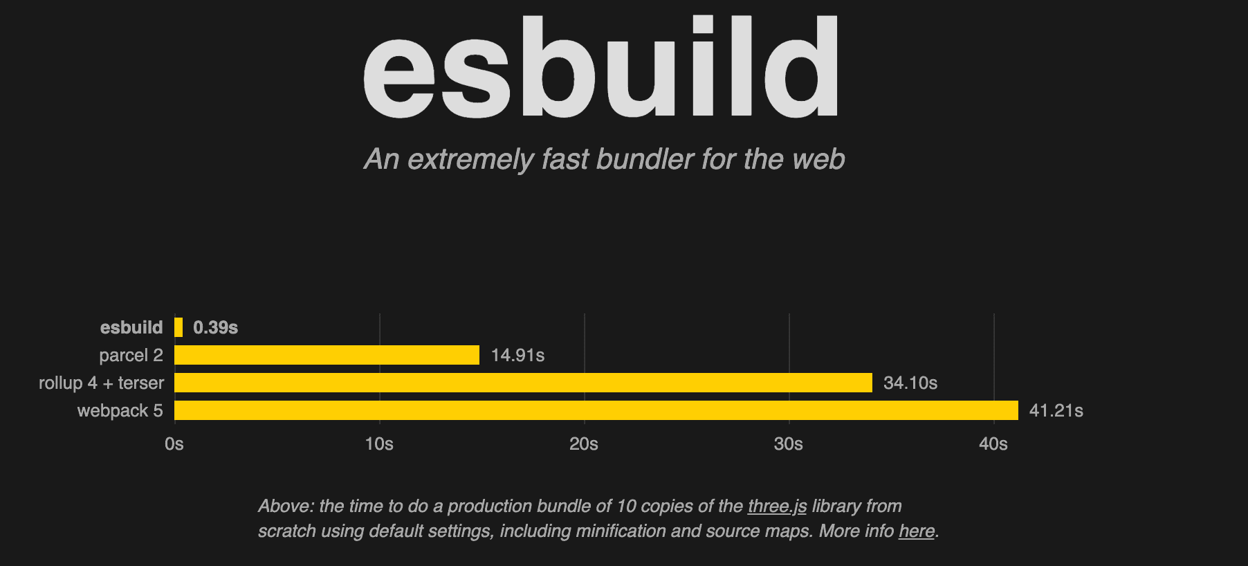 004-esbuild.png