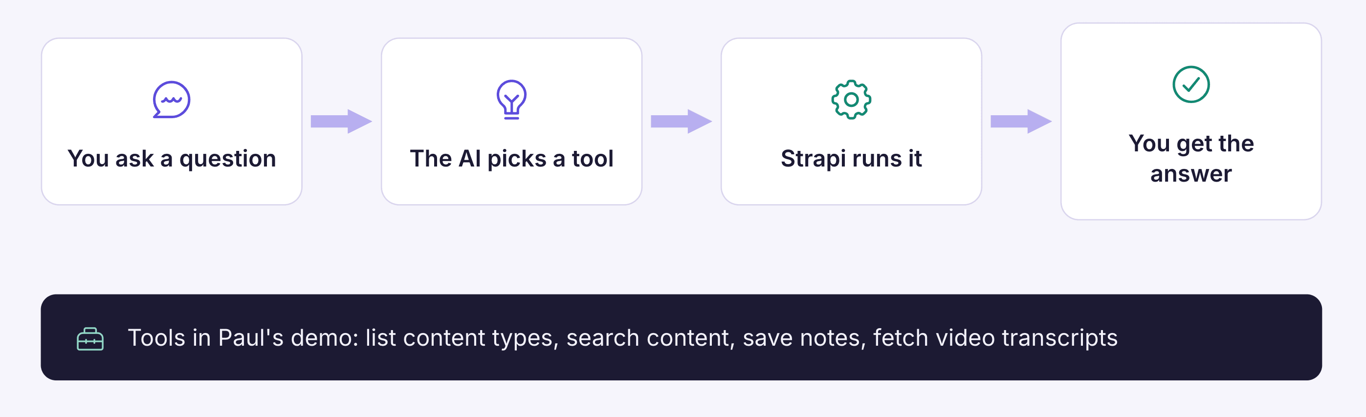 004-mcp-demo-tools.png