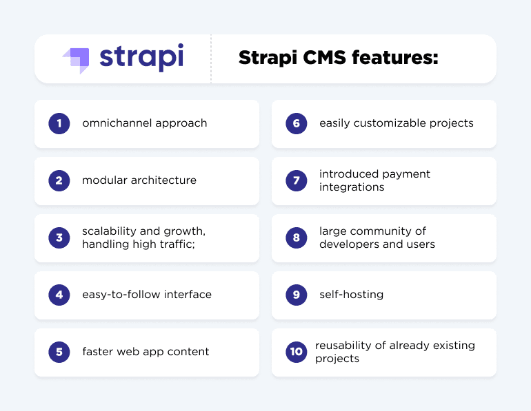 006-strapi-features.png