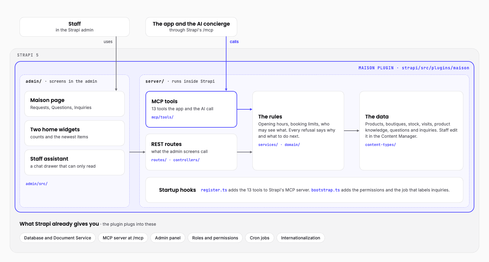 04-plugin-architecture.png