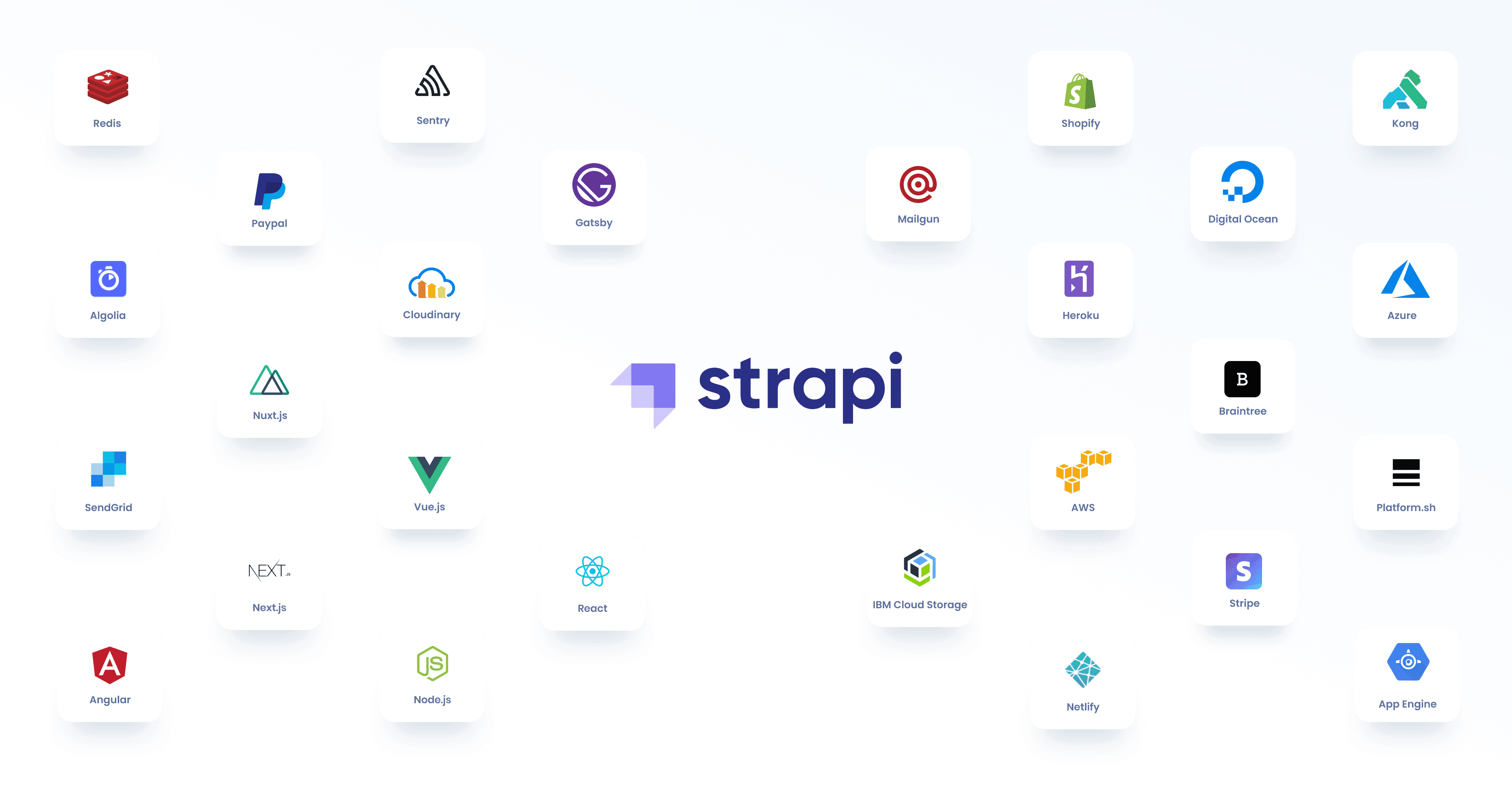Strapi integrations