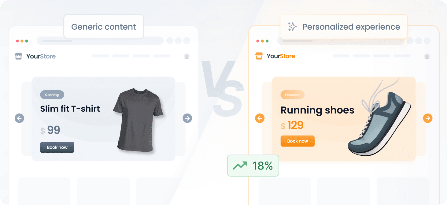 How to apply content personalization to boost conversion rates - Asset 2.png
