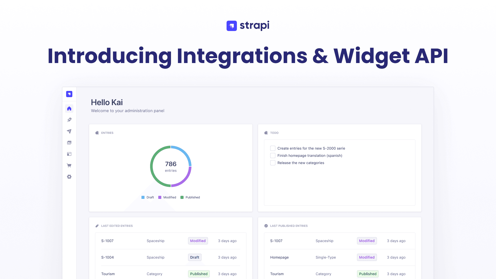 Integrations Widget API