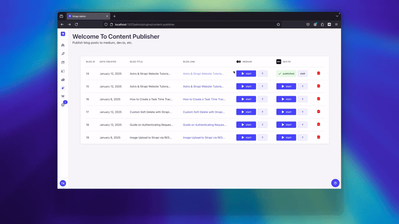Publish Post to Medium
