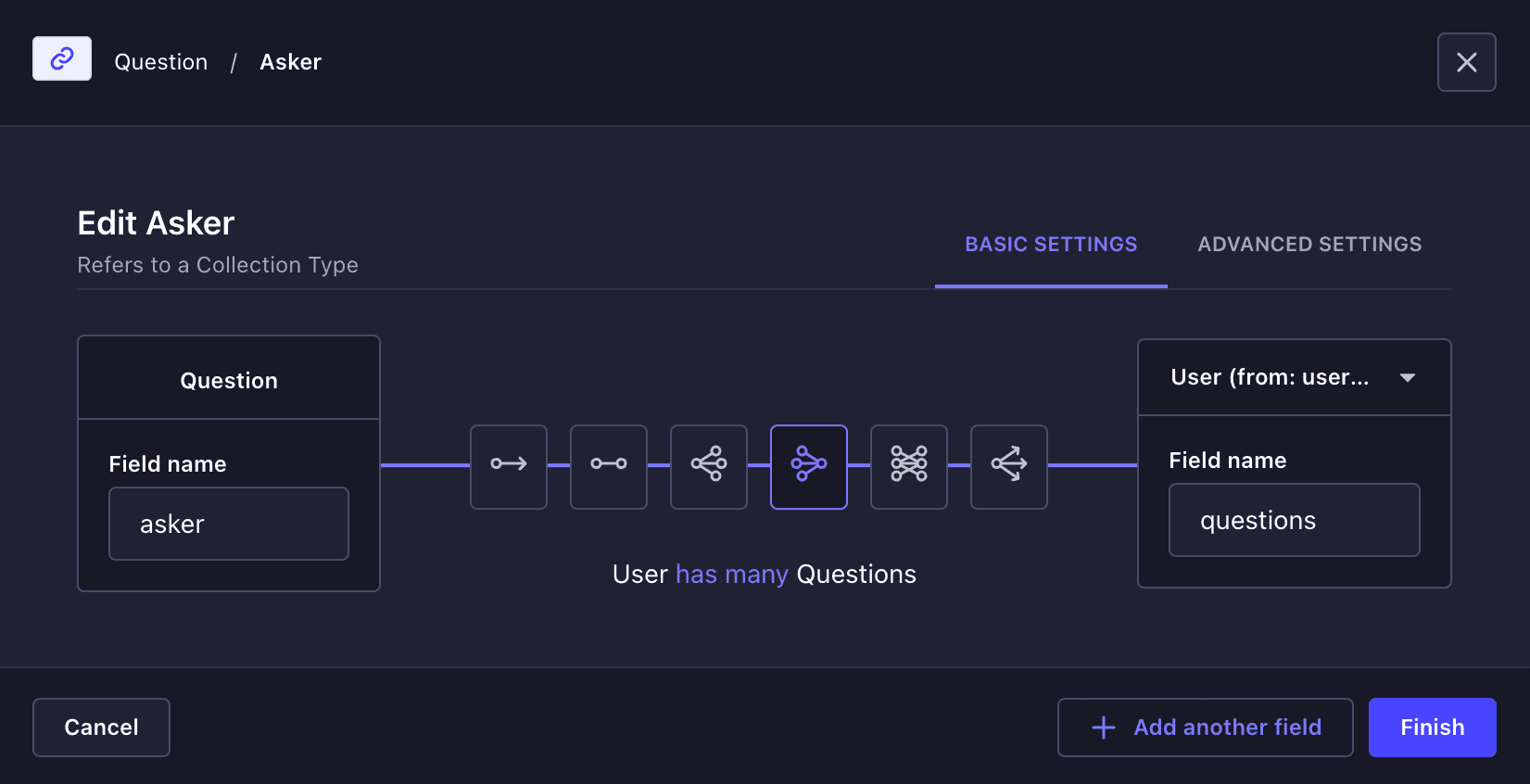 Question-User relation.png