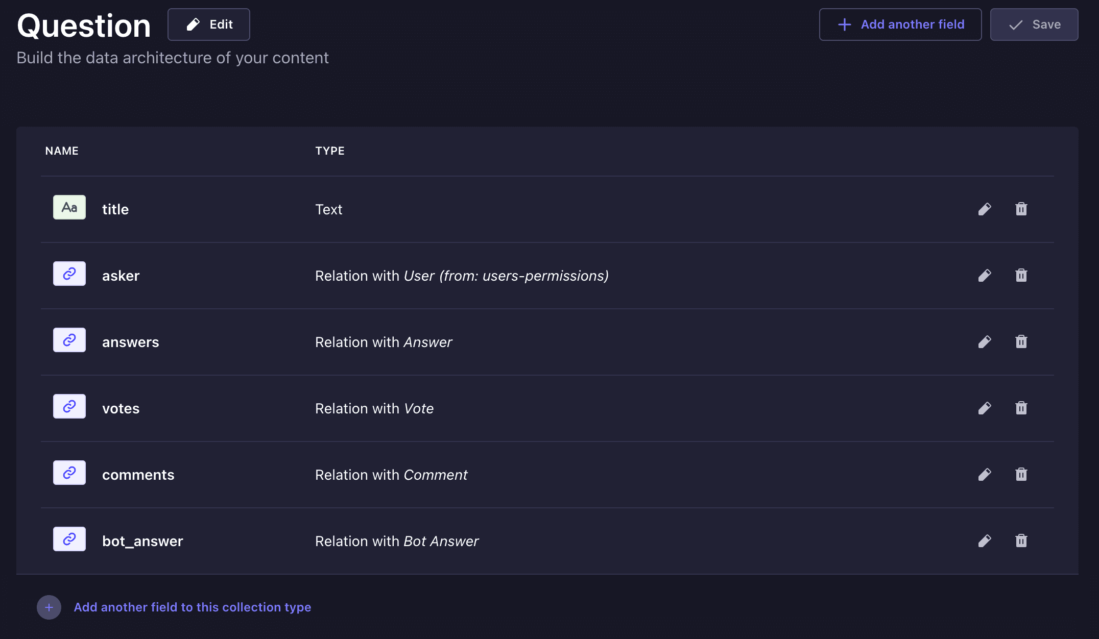 Question content type.png