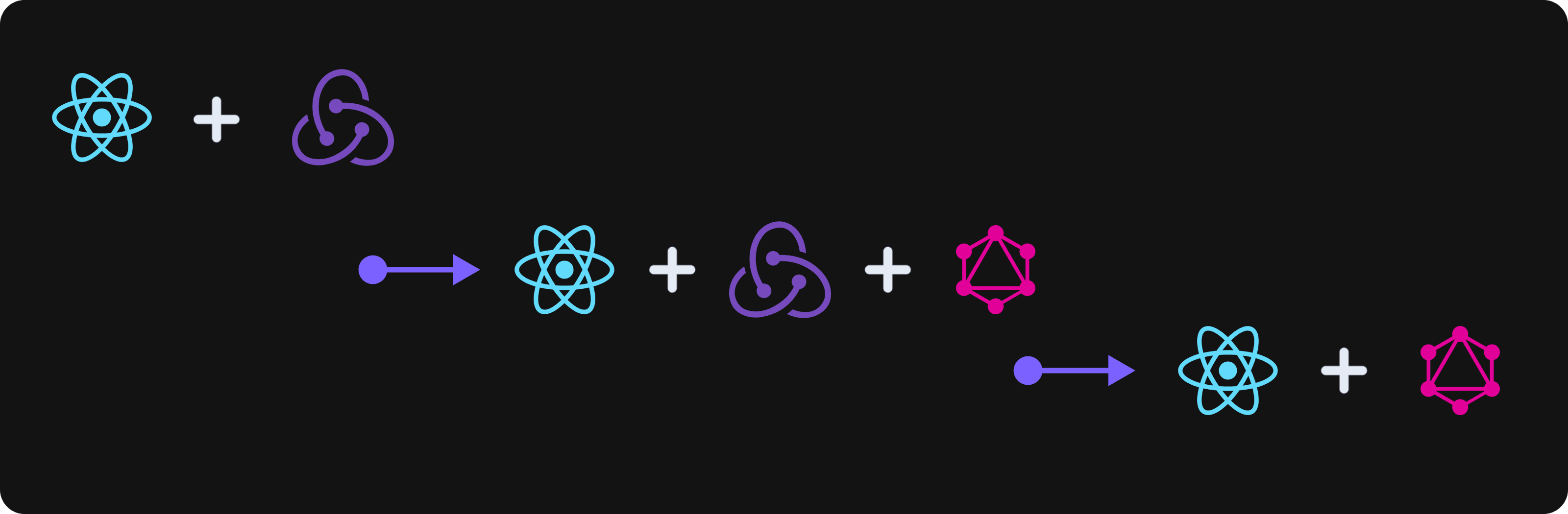 State Management In React.png