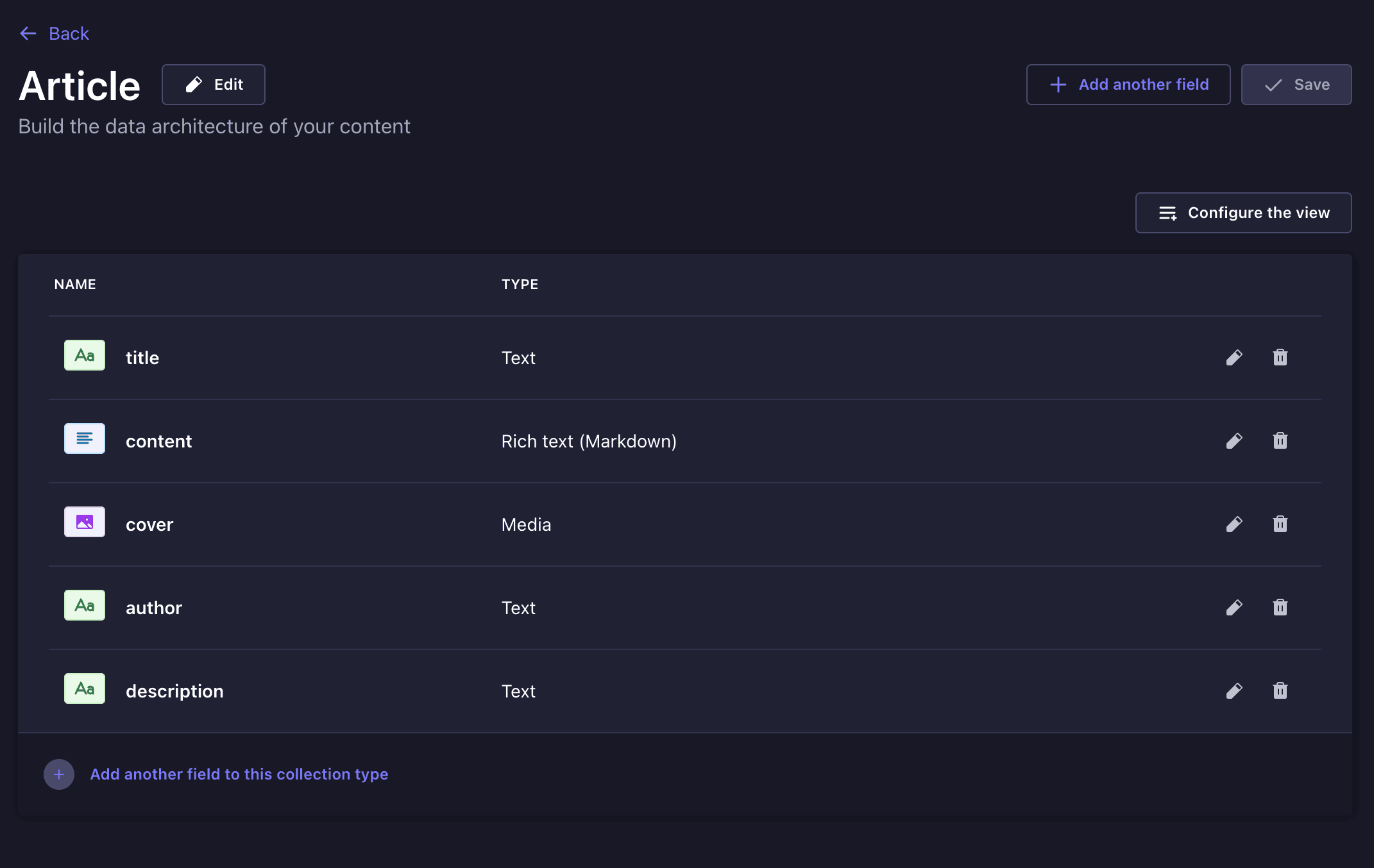 Strapi Article Collection and Fields.png