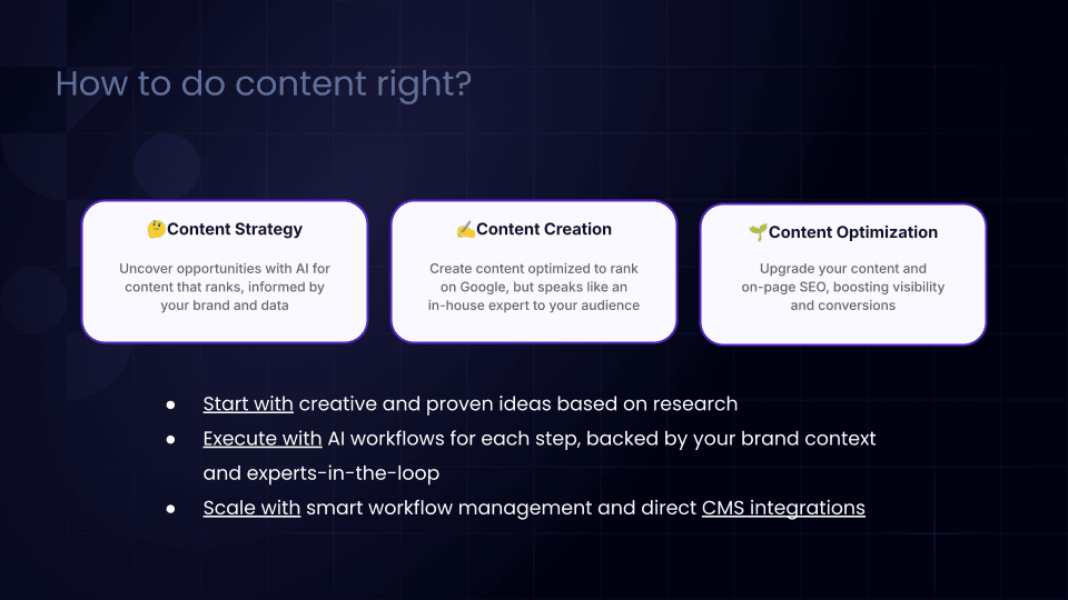 AI Website automation