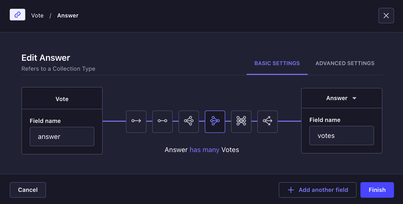 Vote-Answer relation.png