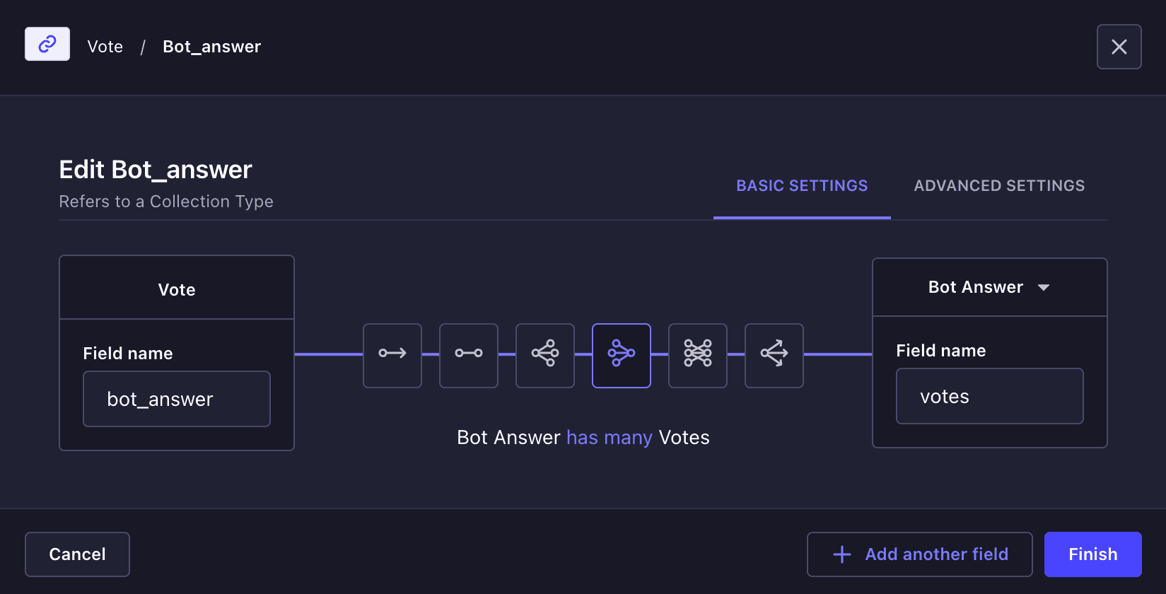 Vote-Bot Answer relation.png