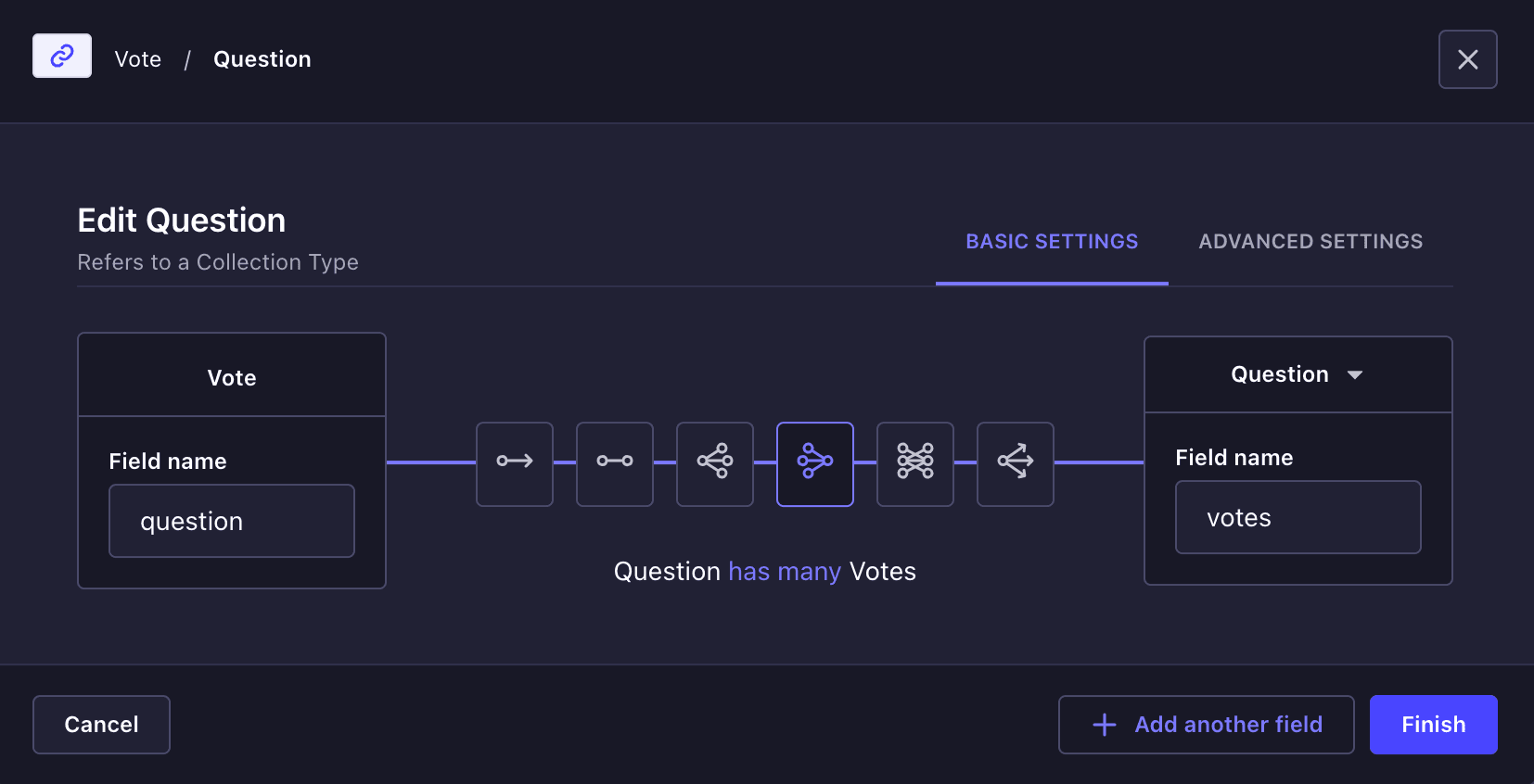 Vote-Question relation.png