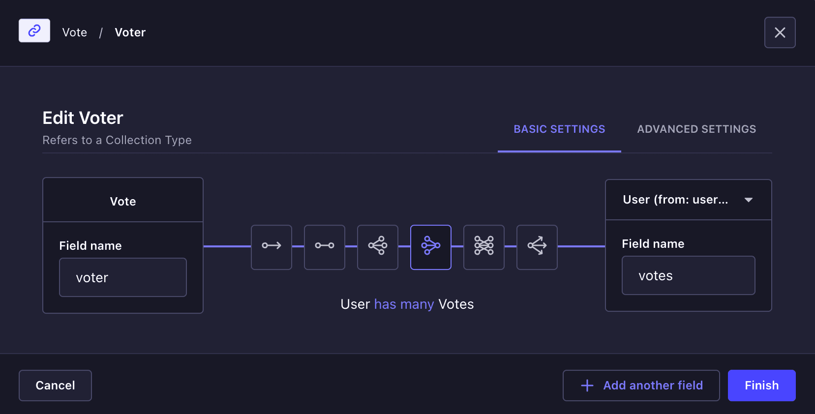 Vote-User relation.png