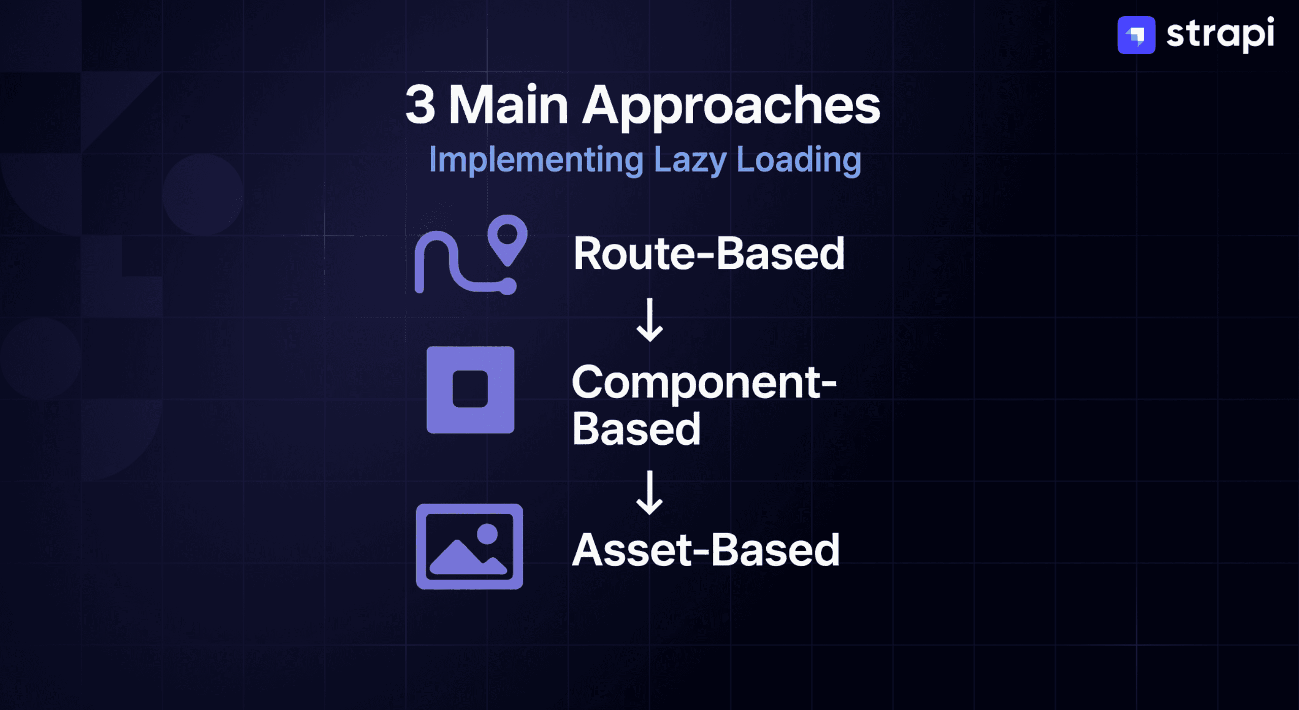 react-lazy-loading