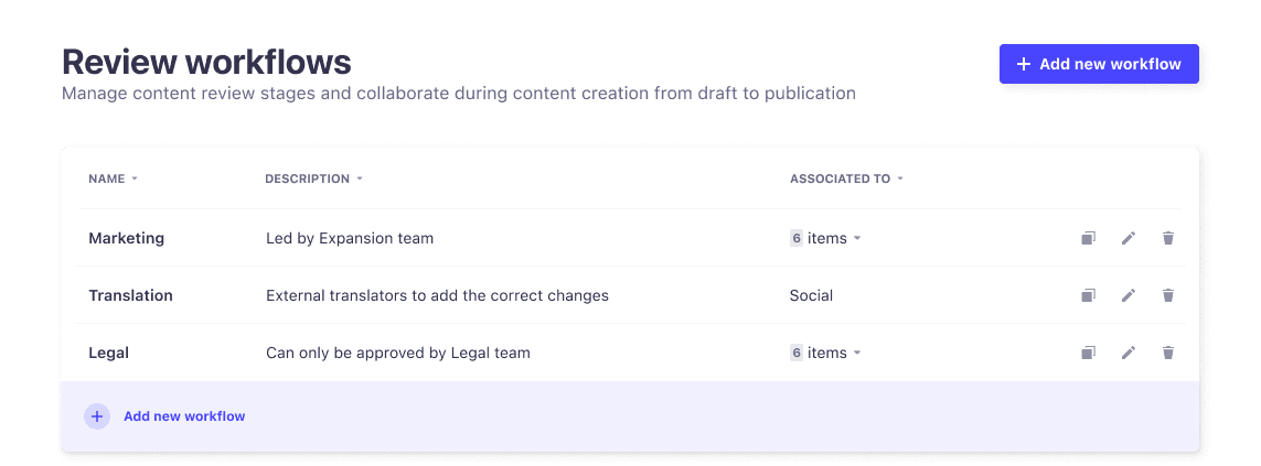 multiple review workflows