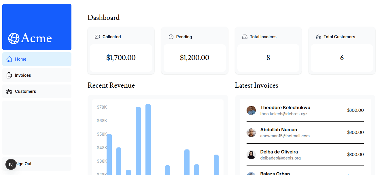 nextjs official dashboard.png