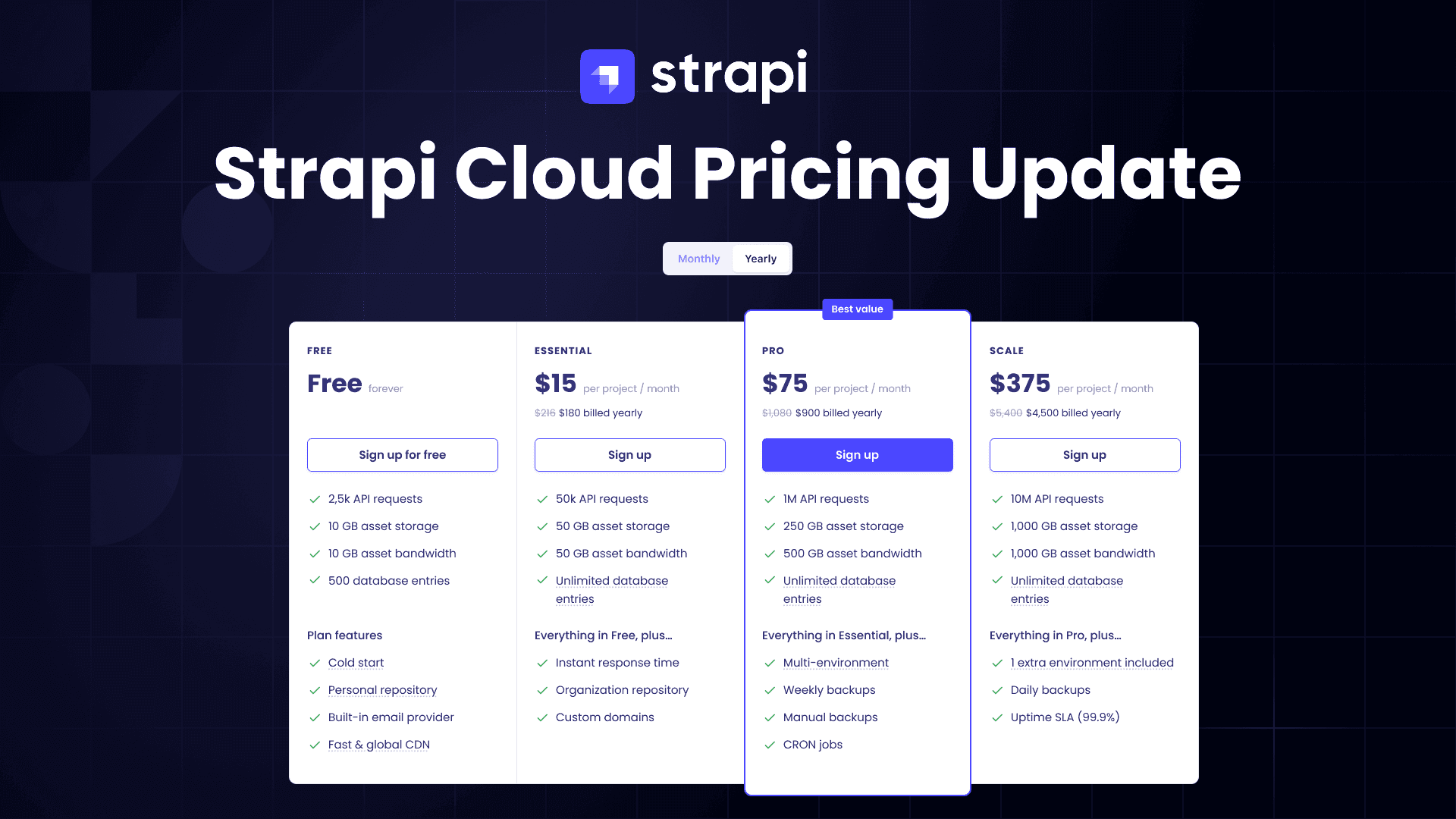 strapi pricing