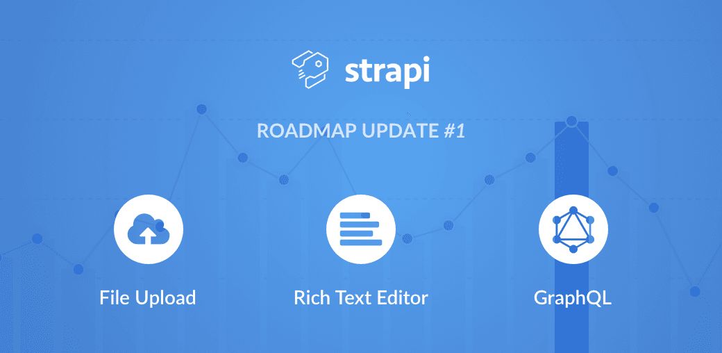 Roadmap Update #1 - Upload, Rich Text Editor & GraphQL