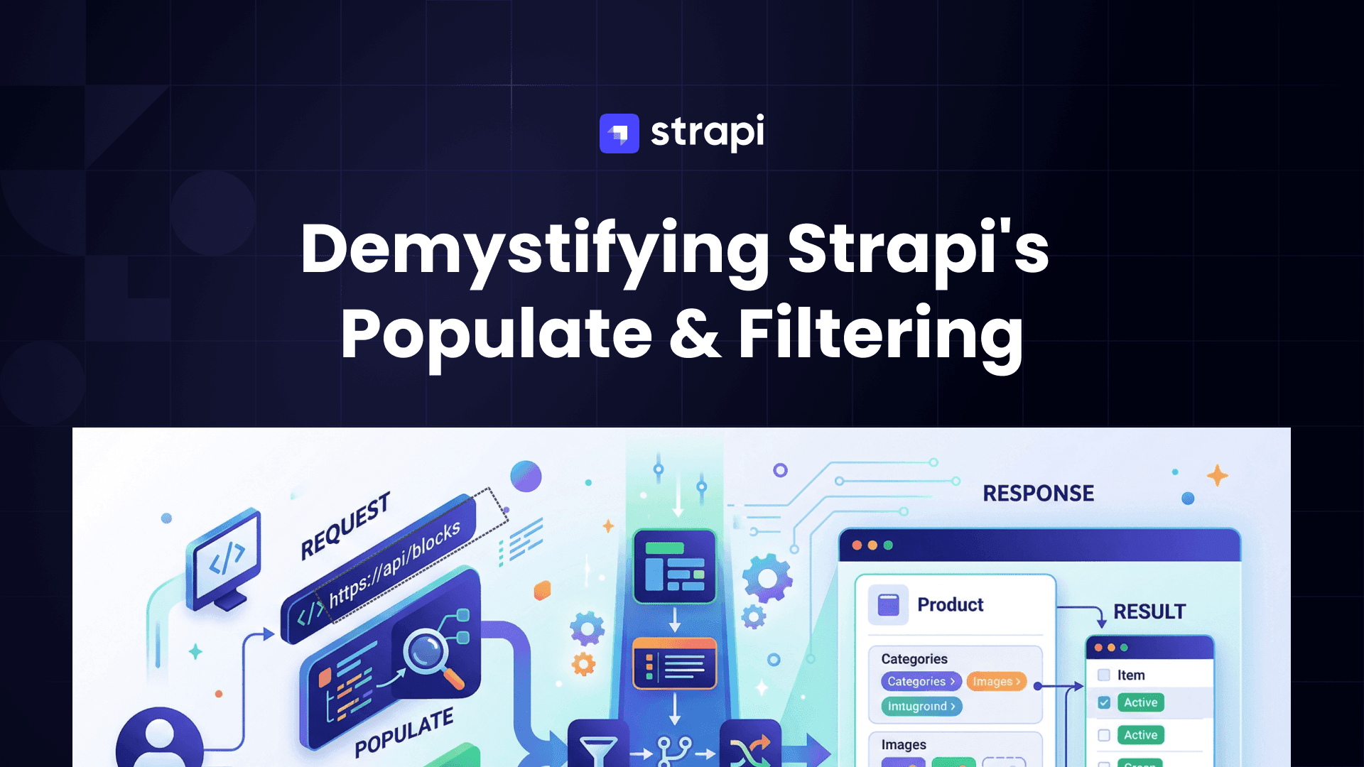 Demystifying Strapi's Populated & Filtering